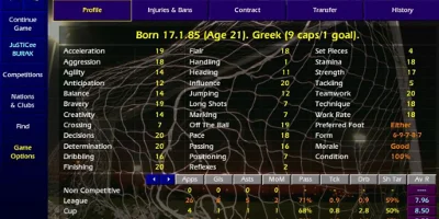 Another player's statistics