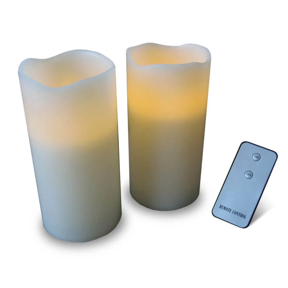 RC Candles Image 1