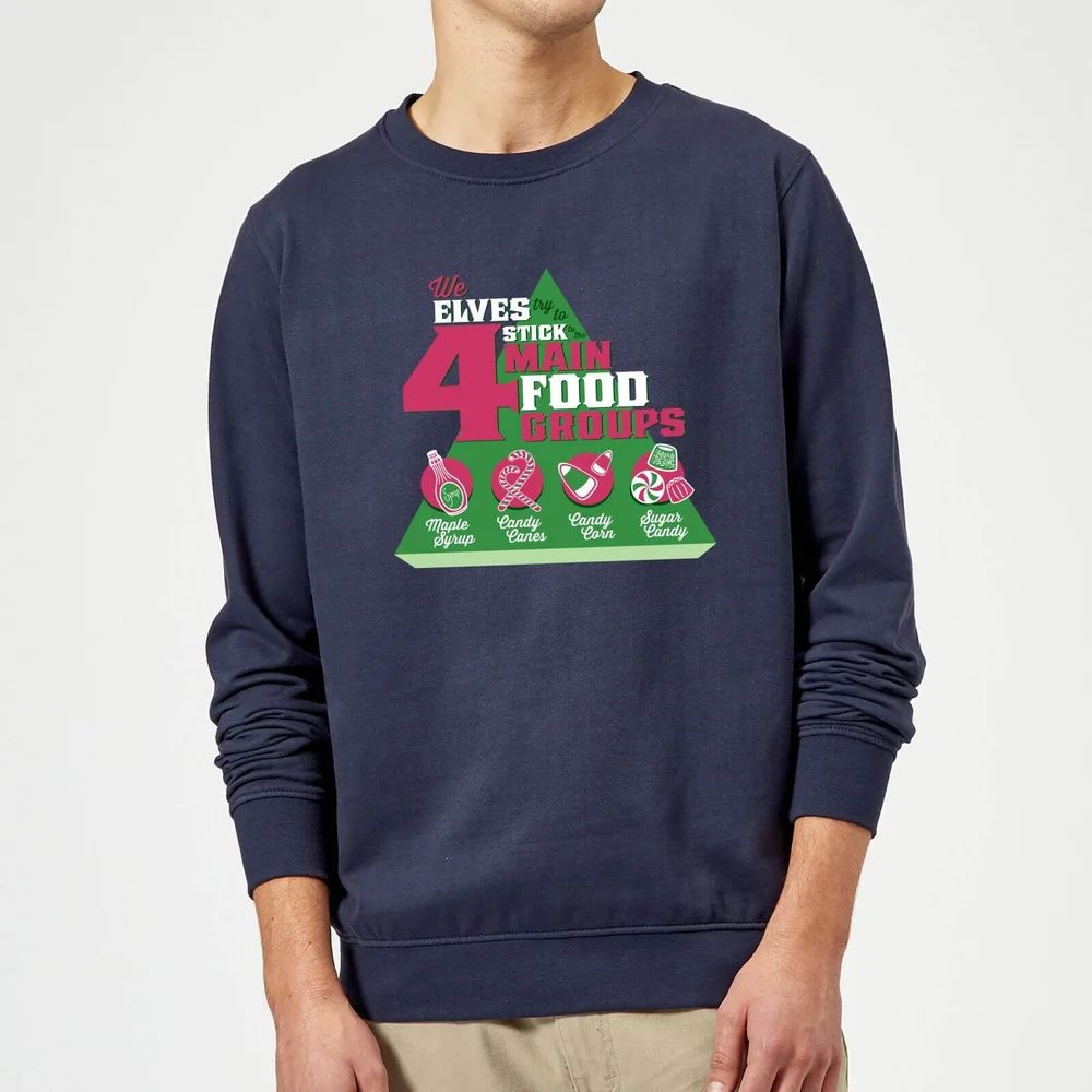 Elf Food Groups Christmas Sweater - Navy - S Image 1