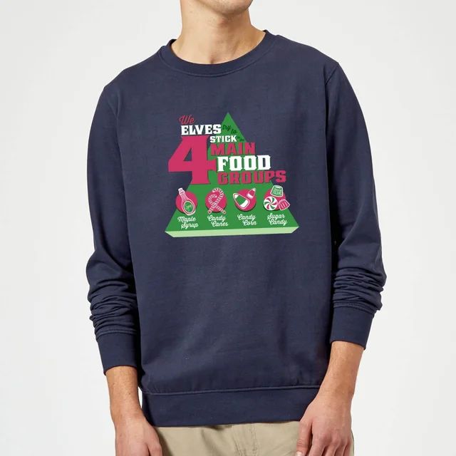 Elf Food Groups Christmas Sweater - Navy