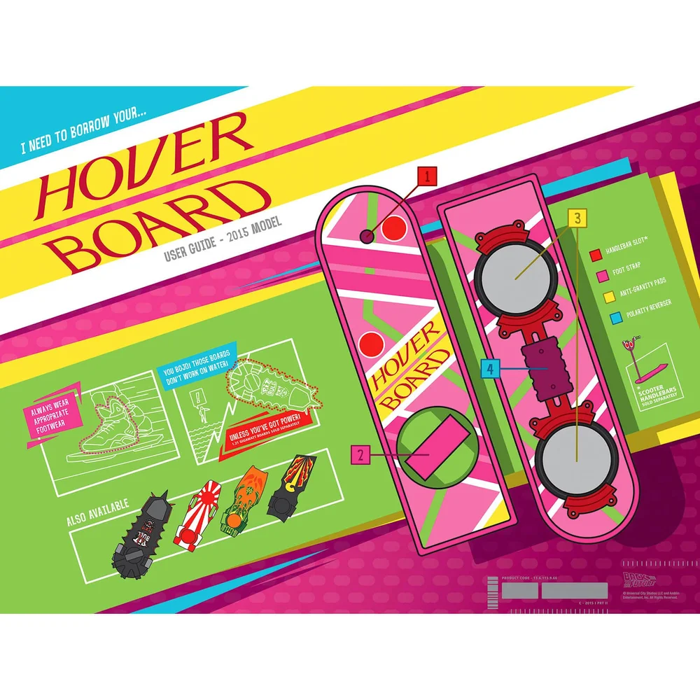 Back To The Future Part II Infographic Lithograph by Florey Image 1