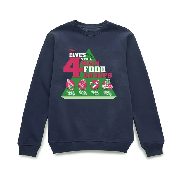 Elf Food Groups Christmas Sweater - Navy