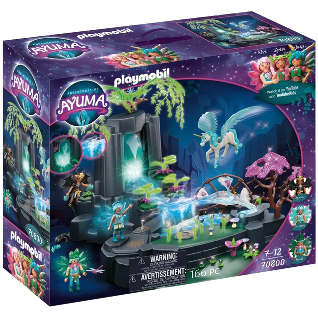 Playmobil Energy Source (70800)